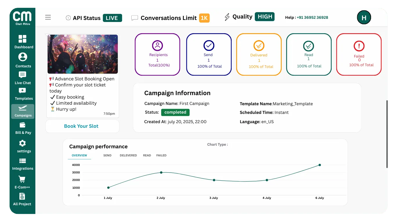 Broadcast Analytics Dashboard