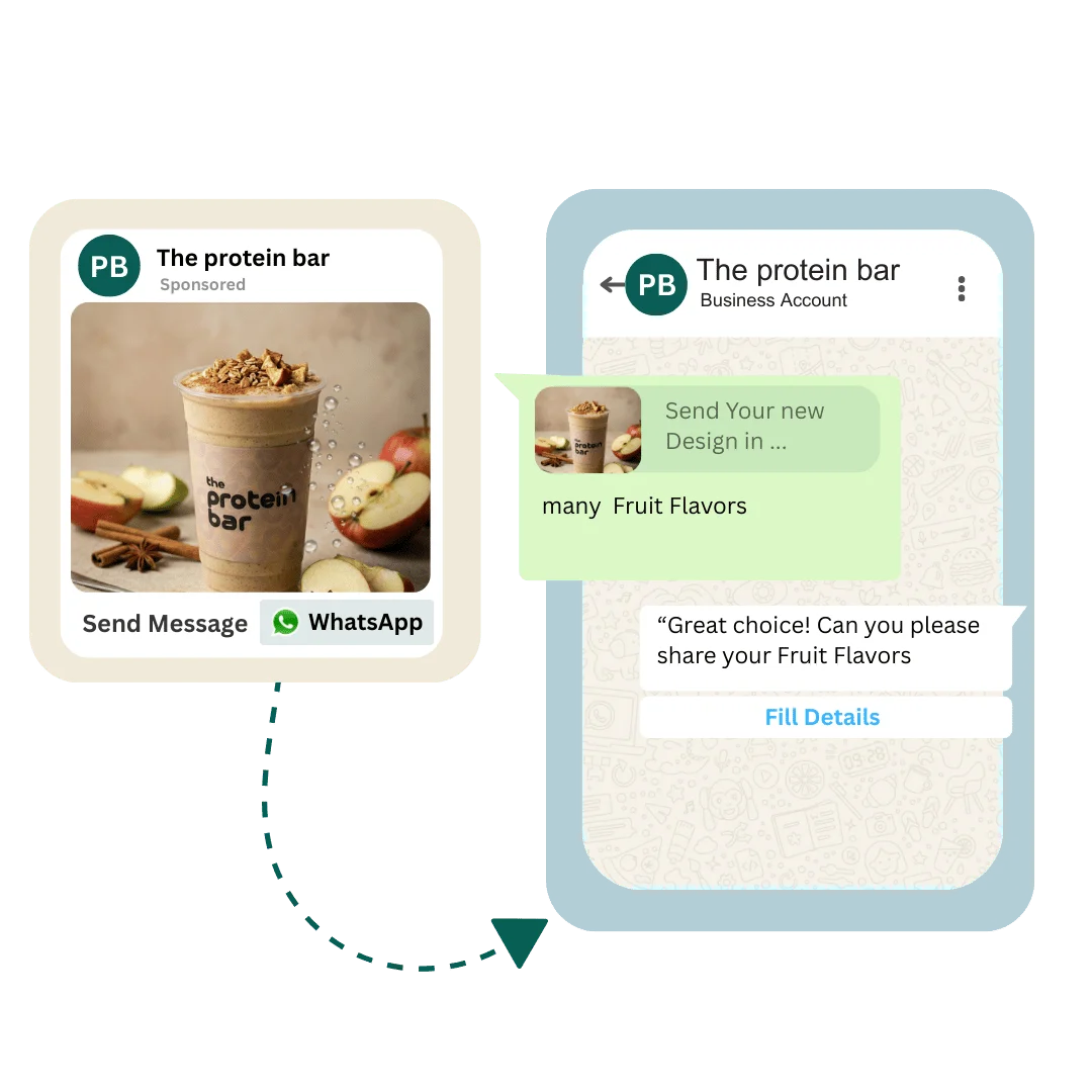 Click to WhatsApp Ads Demo