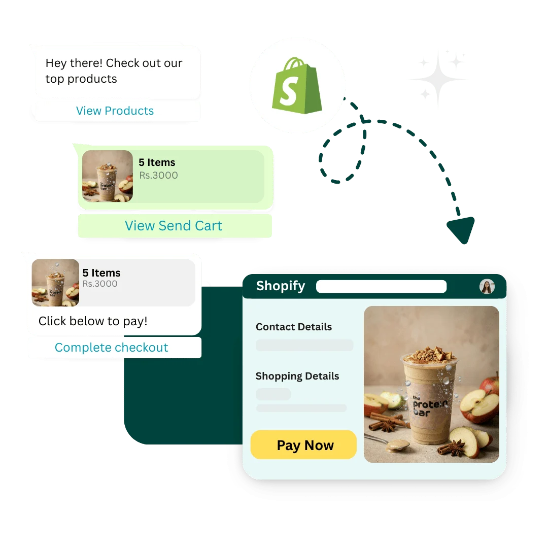 Shopify Store Integration