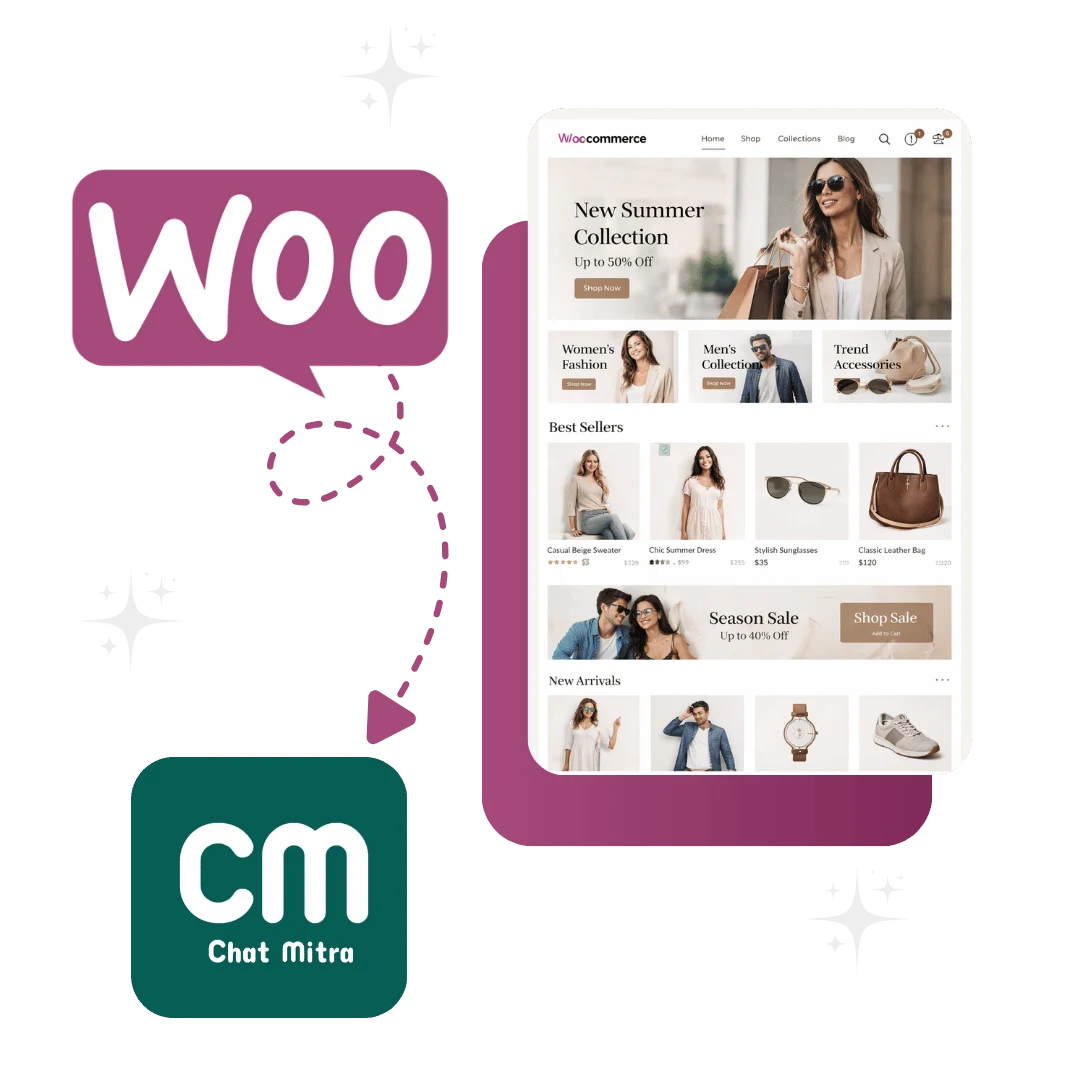 WooCommerce Store Integration